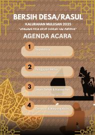 Agenda Bersih Desa/Rasul Kalurahan Mulusan tahun 2025